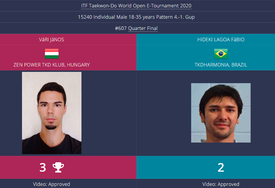 Vári Jani eTournament quater final Vári Jani eTournament quater final